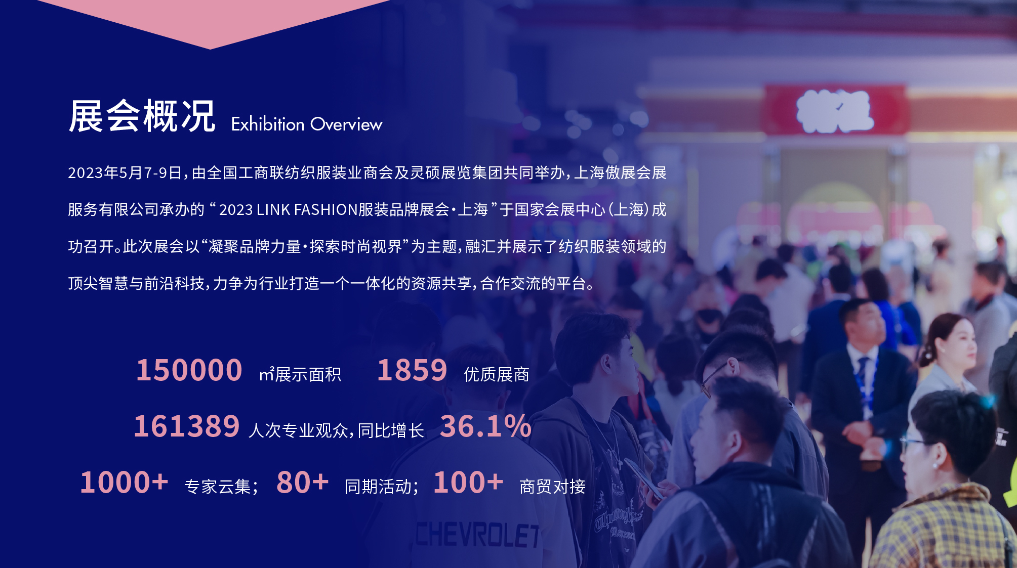 2023 LINK FASHION上海展展后报告1_展会概况.jpg