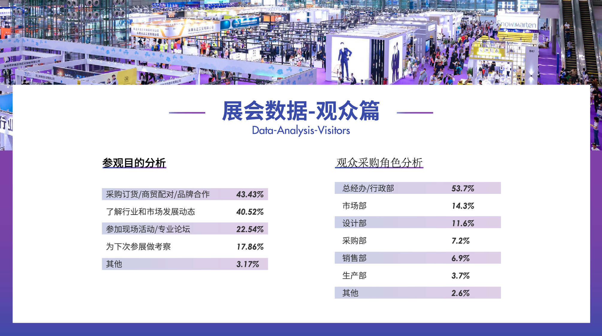 深圳展后报告转曲_画板 1 副本 7.jpg