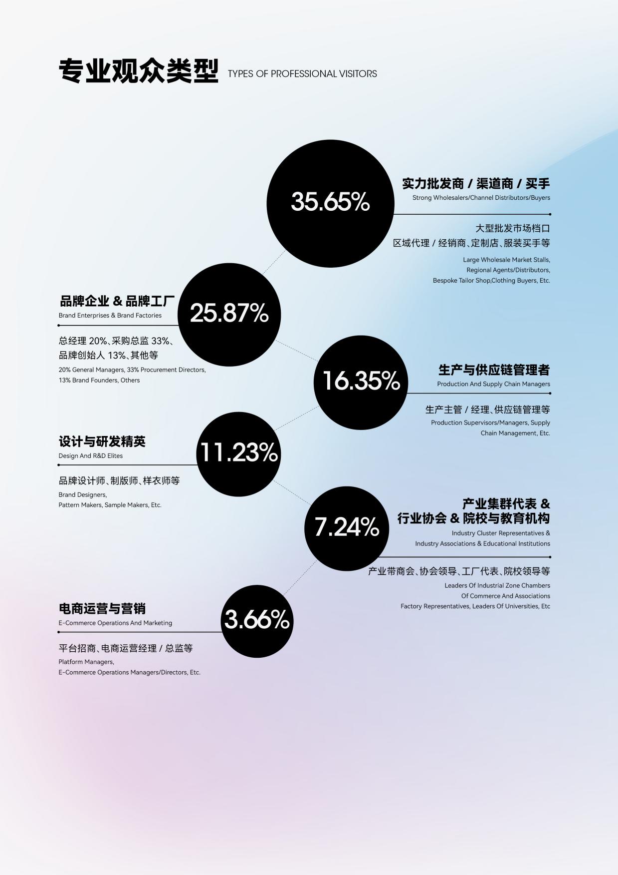 2026-Link Fashion招展函-电子版_页面_08.jpg